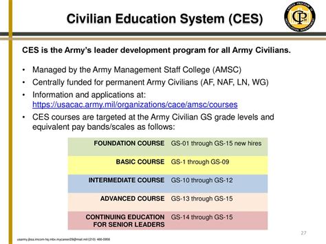 cec courses|army civilian education system ces courses.